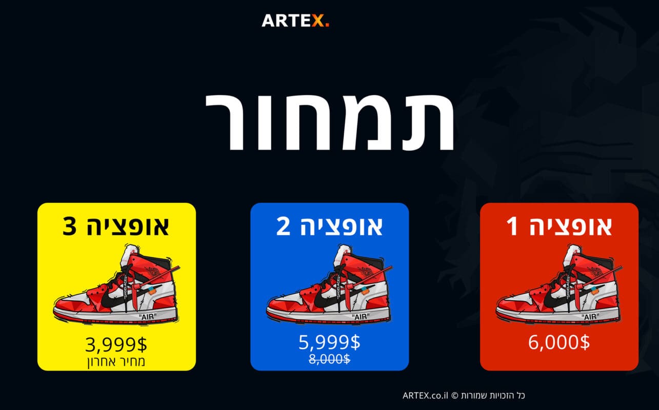 תמחור מוצרים