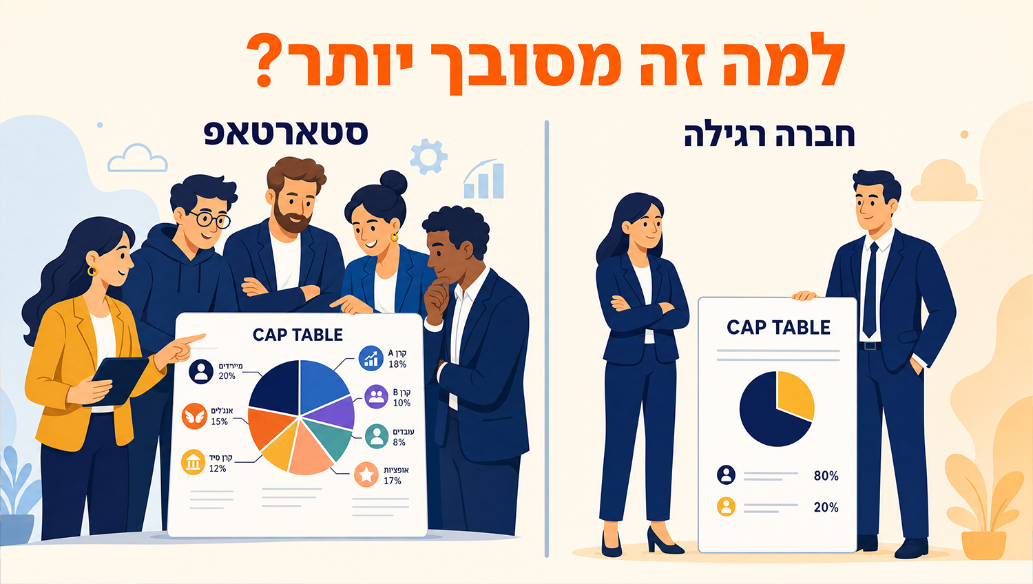 סגירת חברת סטארטאפ: איך סוגרים נכון בלי לשרוף עוד כסף