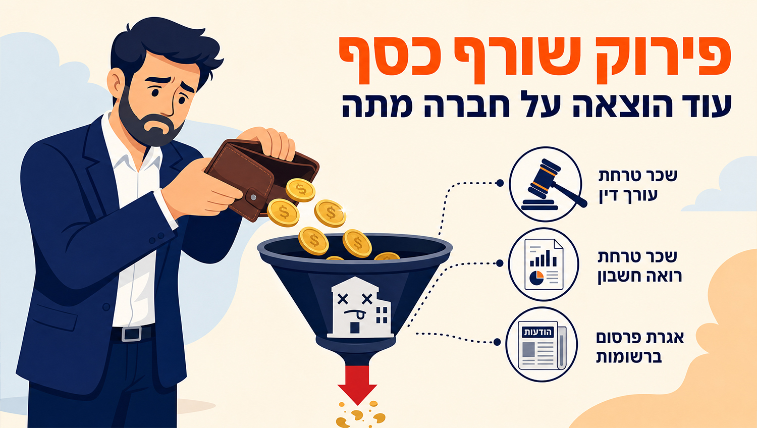 פירוק חברת הייטק שורף את כסף המשקיעים - עלויות עורך דין, חשבונאות ואגרות על חברה מתה
